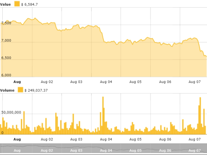 Ali bo obstajal bitcoin-ETF?
