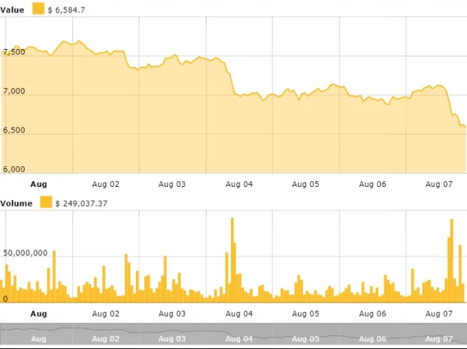 Ali bo obstajal bitcoin-ETF?
