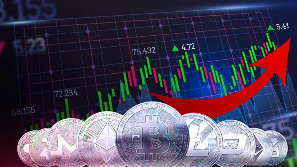 Kriptovaluta z visoko volatilnostjo

