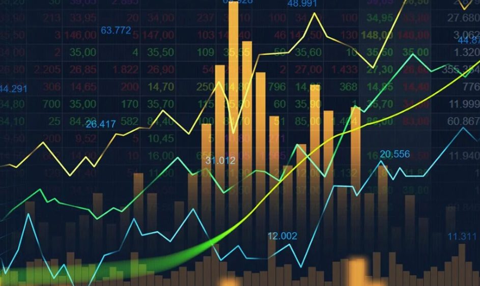 Kaj je dober kazalnik RSI?
