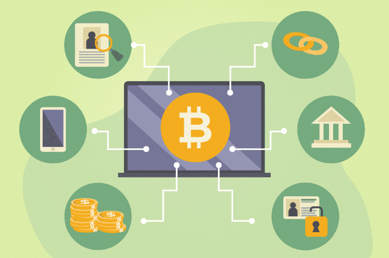 Kakšna je povezava med veriženjem blokov in bitcoinom?
