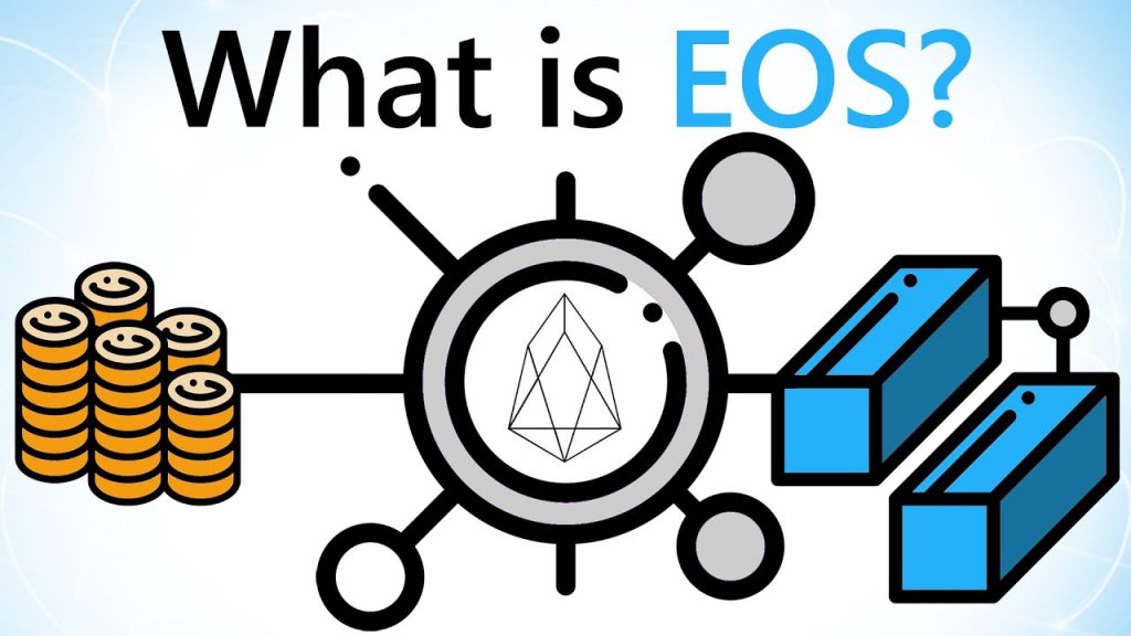 Kakšni so koncepti sistema EOS?
