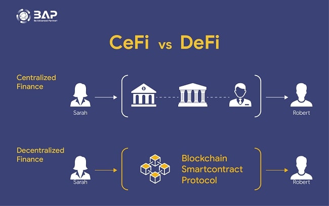 Kaj počne Graph Crypto?
