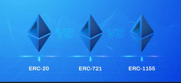 Kaj je ERC-721? Standard žetona ethereum 
