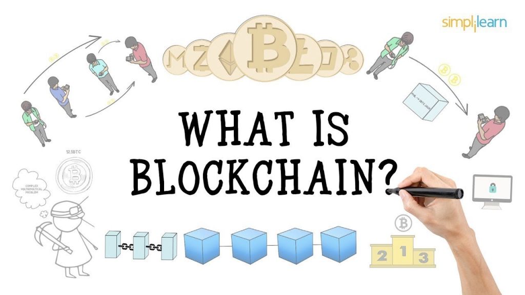 Kaj so transakcije v verigi blokov?
