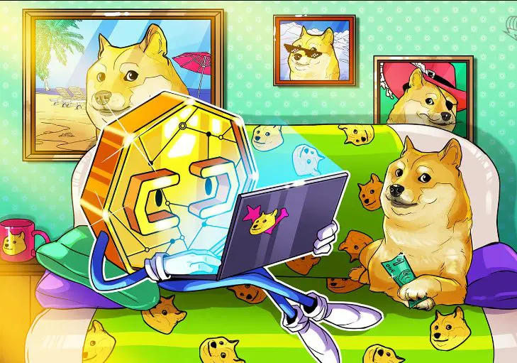 Kako priljubljen je Dogecoin?
