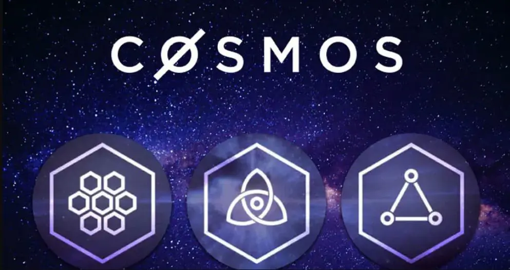 Kovanec ATOM cosmos crypto napoved cene
