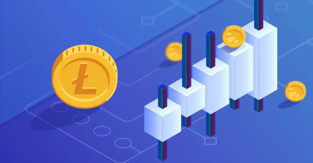 Litecoin za začetnike

