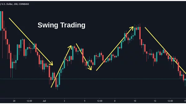 Ali lahko s kriptovalutami trgujete kot swingtrader?