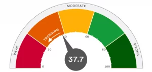 Ali se bo kriptovaluta leta 2023 ponovno dvignila?