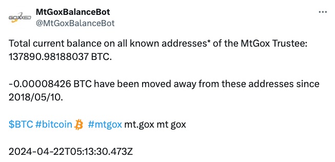 Potrjeno je bilo, da je Mt. Goxove identitete upnikov in z njimi povezani računi za izmenjavo kriptovalut.