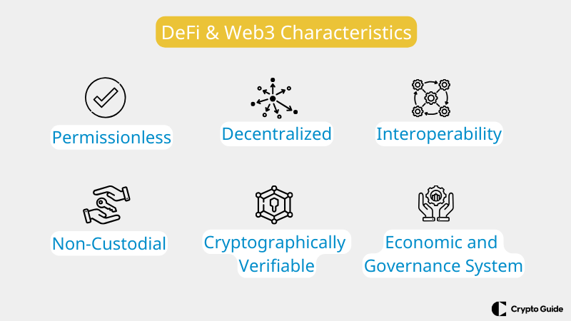 Defi web3 značilnosti.
