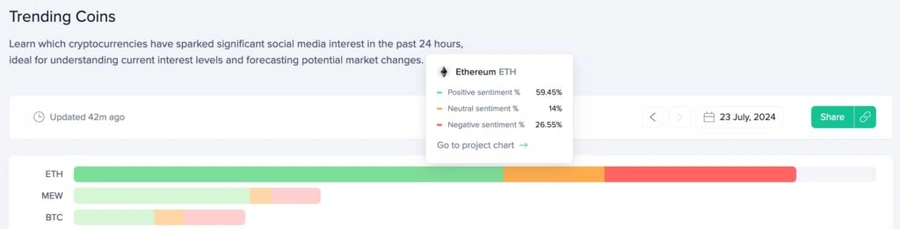 Ethereum-na-socialnih-medijskih-platformah
