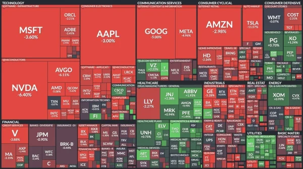 Indeks Nikkei 225 se je znižal za več kot 3 %
