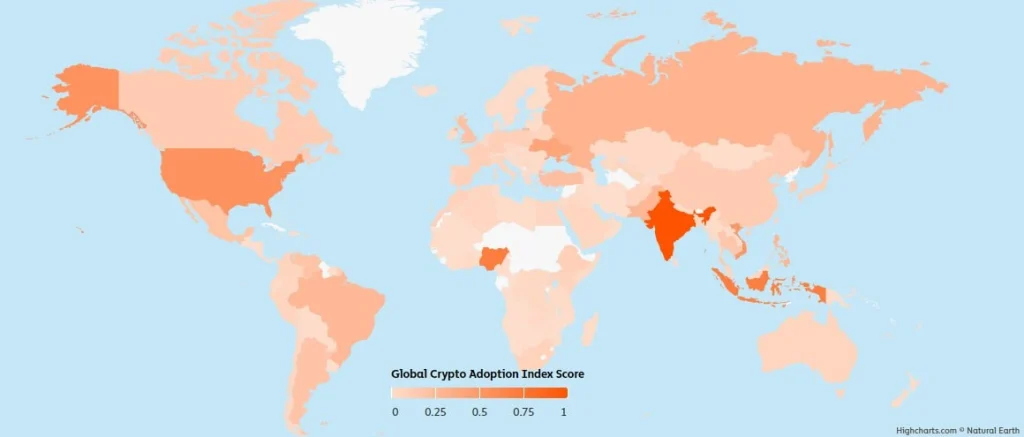 Globalni indeks sprejemanja kriptovalut
