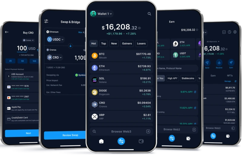 Pregled Crypto.com
