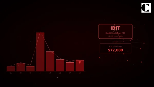 Nekdo je skrivaj prodal Bitcoin za 1,3 milijarde dolarjev – in nihce ne ve, kdo je to naredil